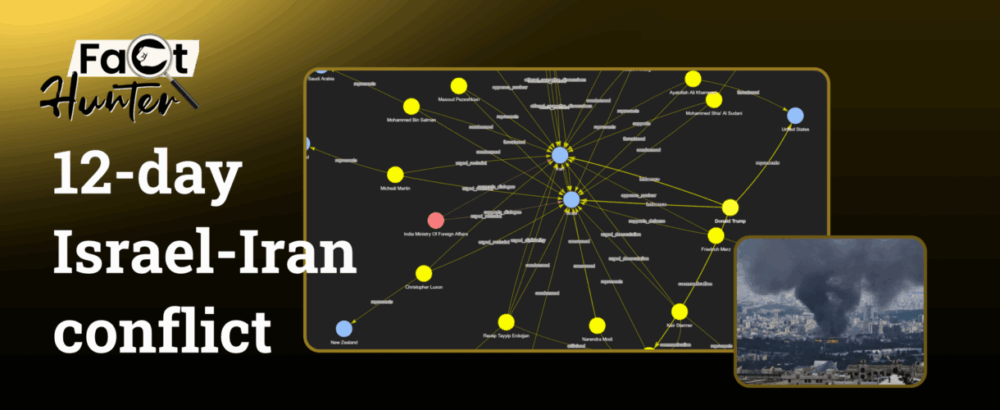 Mapping the messaging in the ‘12-day war’: Network analysis of global leaders’ statements in the Israel-Iran conflict