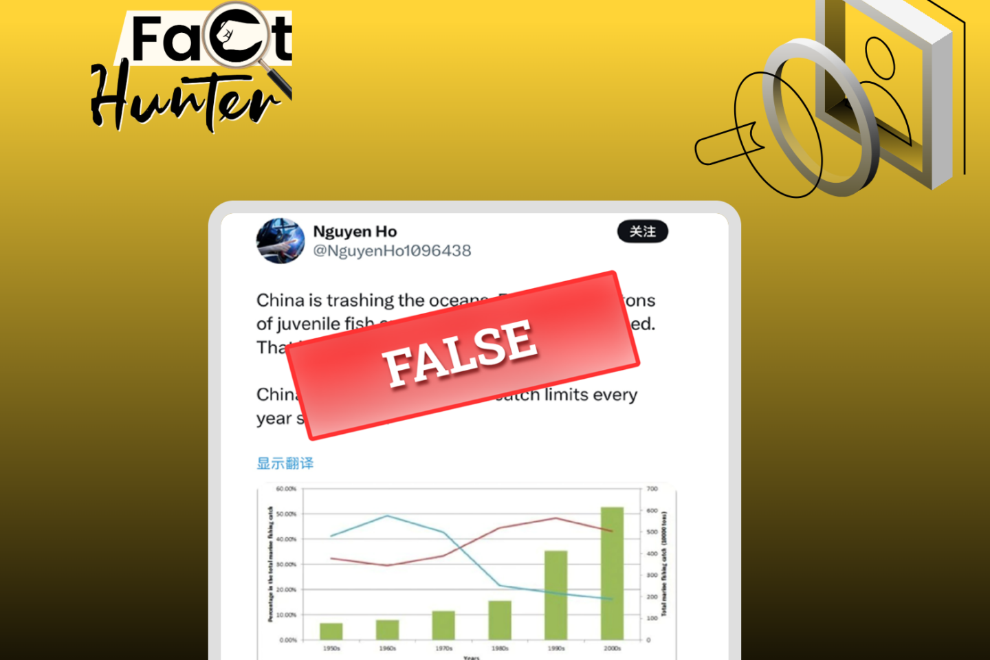 Fact Check: Claim That China Overfishes Juvenile Fish and Exceeds Catch Limits Is False